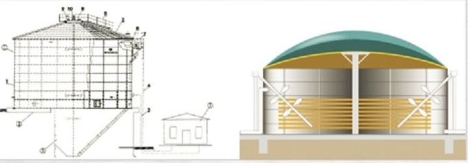 EPC USR/CSTR Biogas Anaerobic Fermentation Biogas Storage Tank  Waste to Energy Project Plant 0
